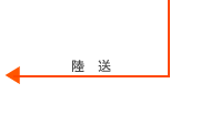 陸送